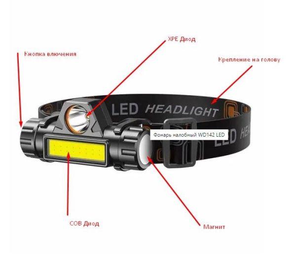 Налобний ліхтарик Police WD142 LED