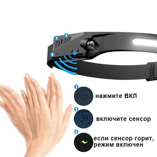 Ліхтар налобний BL-G28+LM+COB, Motion Sensor, Li-Ion акумулятор, ЗУ microUSB