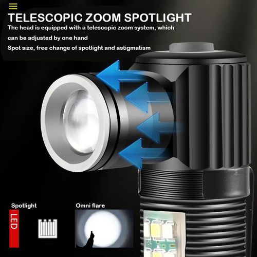 Ліхтар SY-2209-Р50+18SMD(RGB), Li-Ion акумулятор, індикація заряду, ЗУ USB, zoom, Box