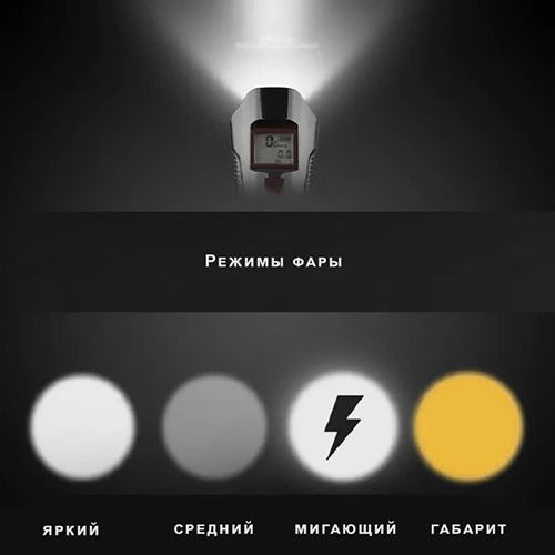 Велосипедний сигнал + спідометр + велофара XA-585-T6+2LED