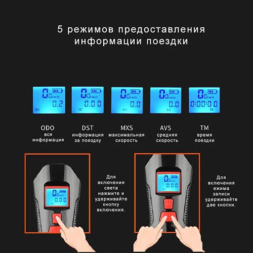 Велофара с компьютером и сигналом XA-585-T6+2LED