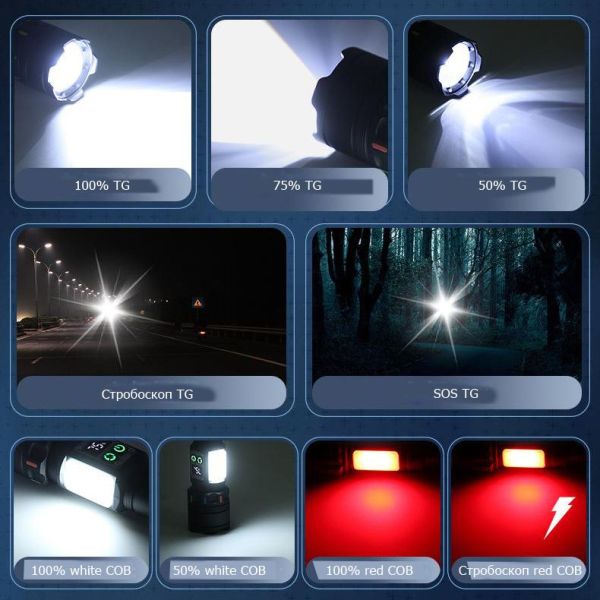 Ліхтар NIGHT VISION FLUORESCENCE CB-A282-TG+COB