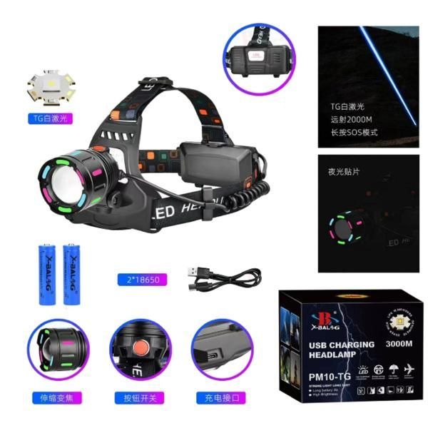 Ліхтарик налобний NIGHT VISION FLUORESCENCE SY-8087-PM10-TG, 2x18650, signal light, fluoreccent patch, ЗУ Type-C, zoom, Box