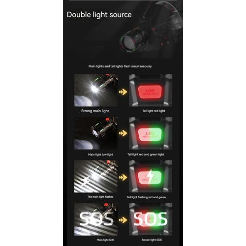 Фонарь налобный FLUORESCENCE SY-8087-PM10-TG, 2x18650, signal light, fluoreccent patch, ЗУ Type-C, zoom