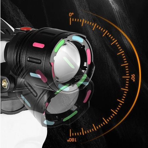 Фонарь налобный FLUORESCENCE SY-8087-PM10-TG, 2x18650, signal light, fluoreccent patch, ЗУ Type-C, zoom