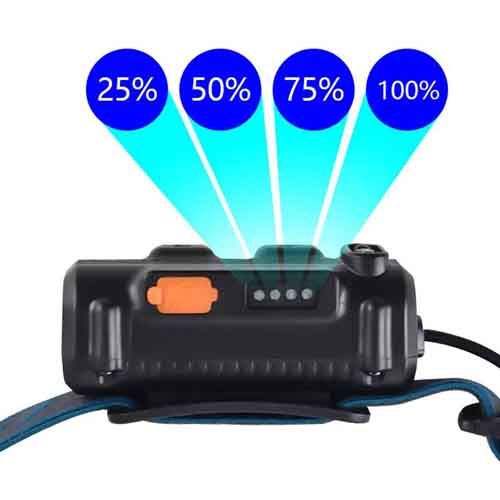Фонарь налобный BL-W690-LTS+SMD (white+red), Motion Sensor, Li-Ion аккумулятор, zoom, ЗУ Type-C, Box